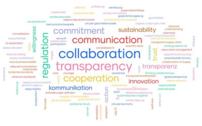 Successful Kick-off of the Target Dialogue